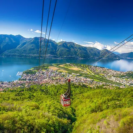 Vivian 603 A * Locarno